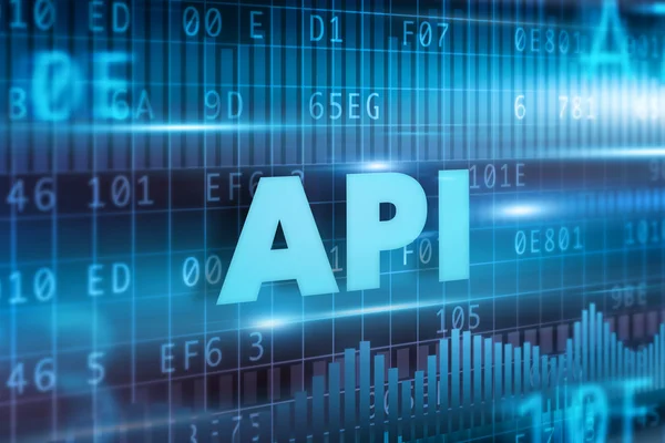 Salesforce API Integration